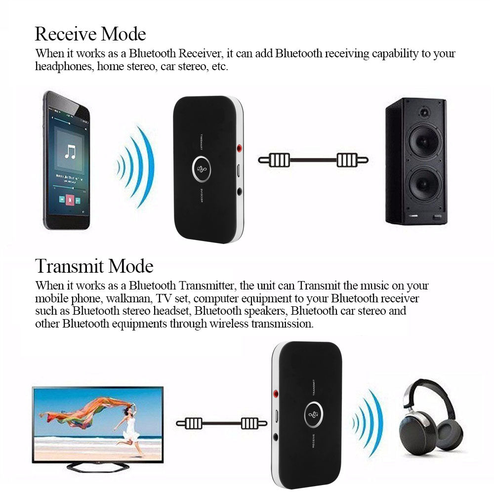 bluetooth transmitter