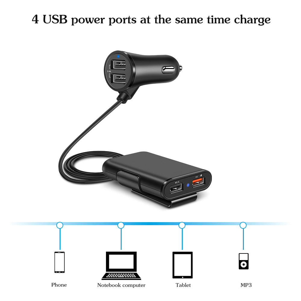 Car USB Charger